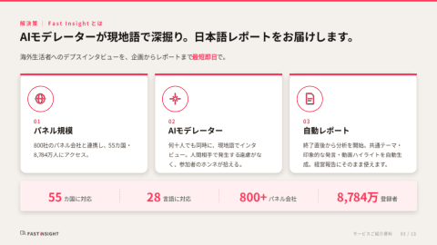 サービスご紹介資料 3ページ目